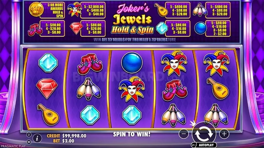 VIP777 Login Bonuses
